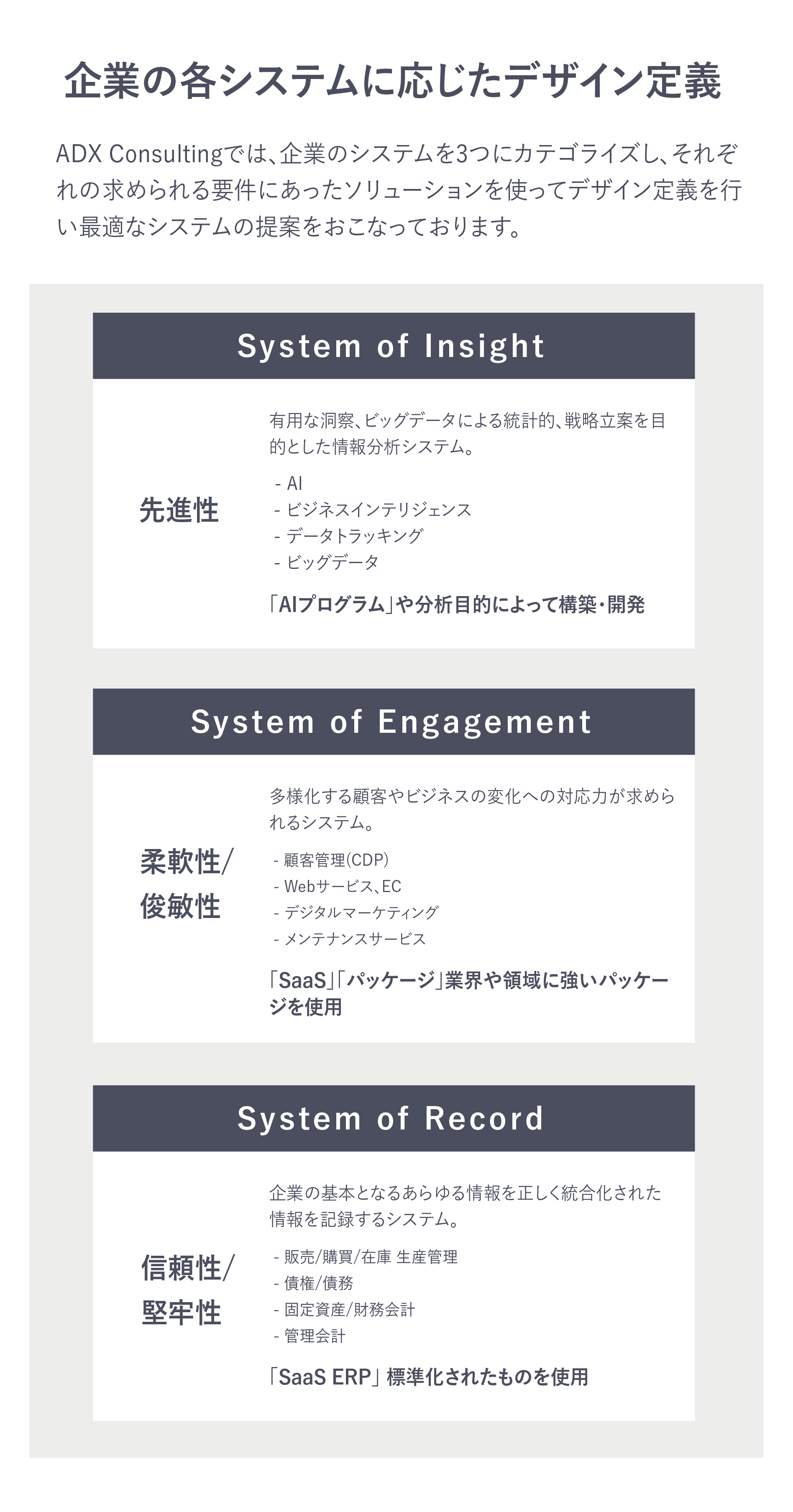 ERP会社概要2