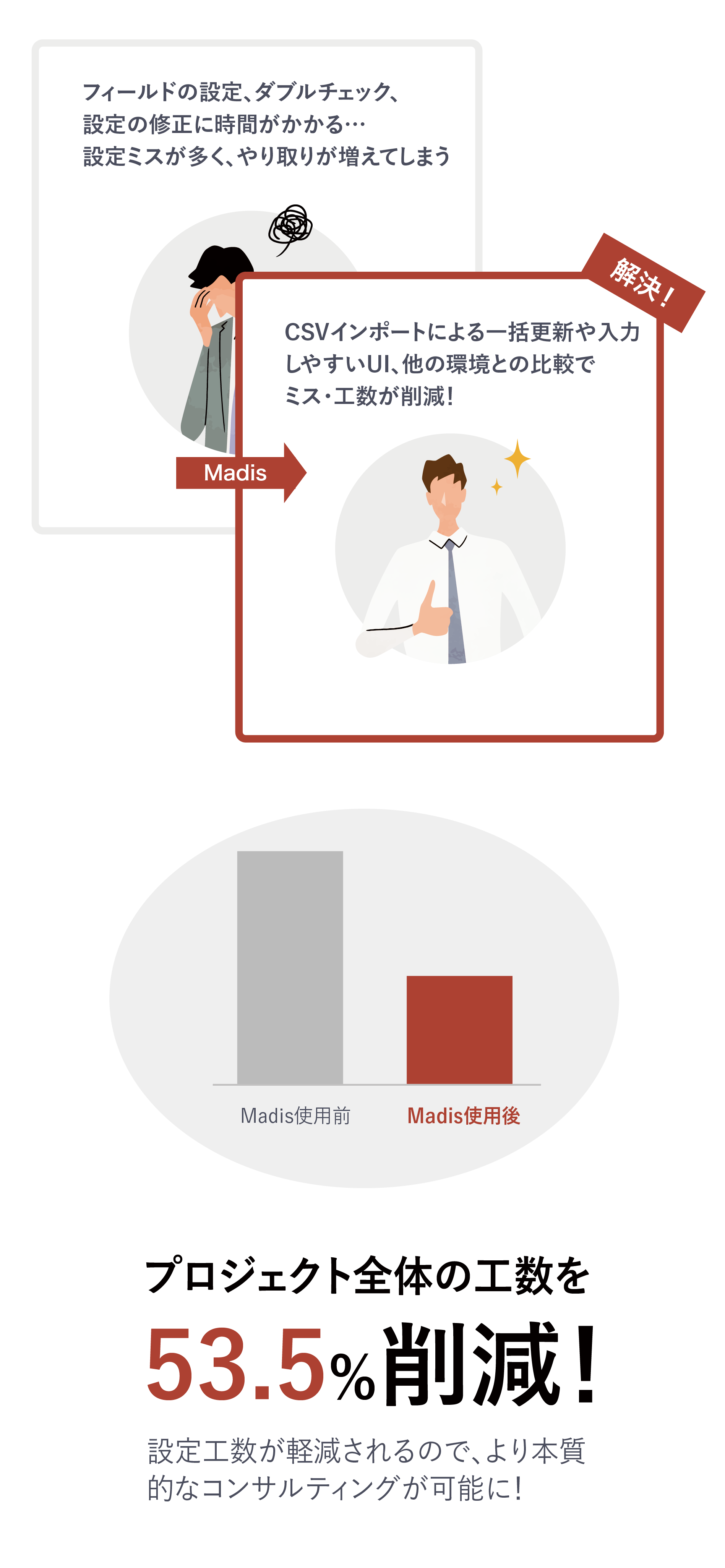 ERP会社概要4