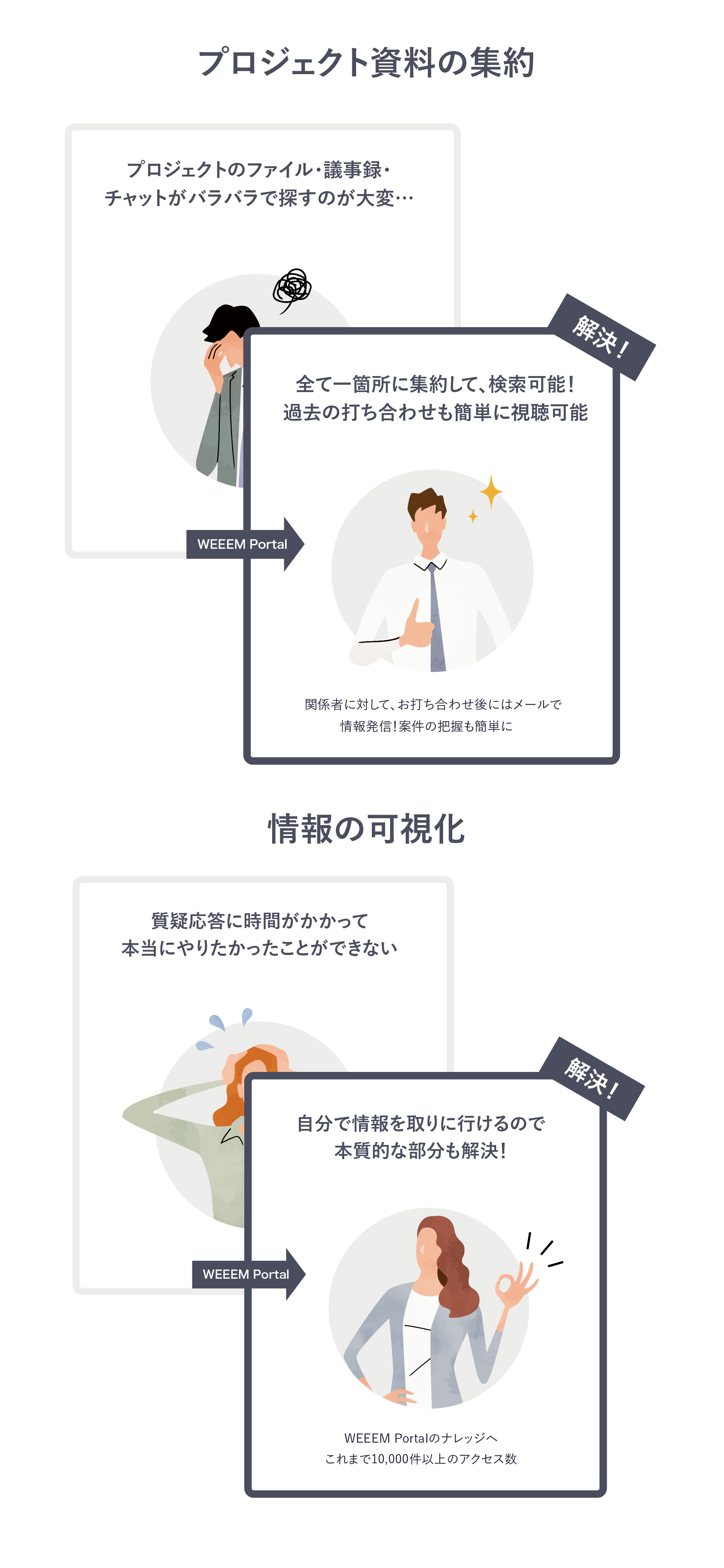 ERP会社概要6